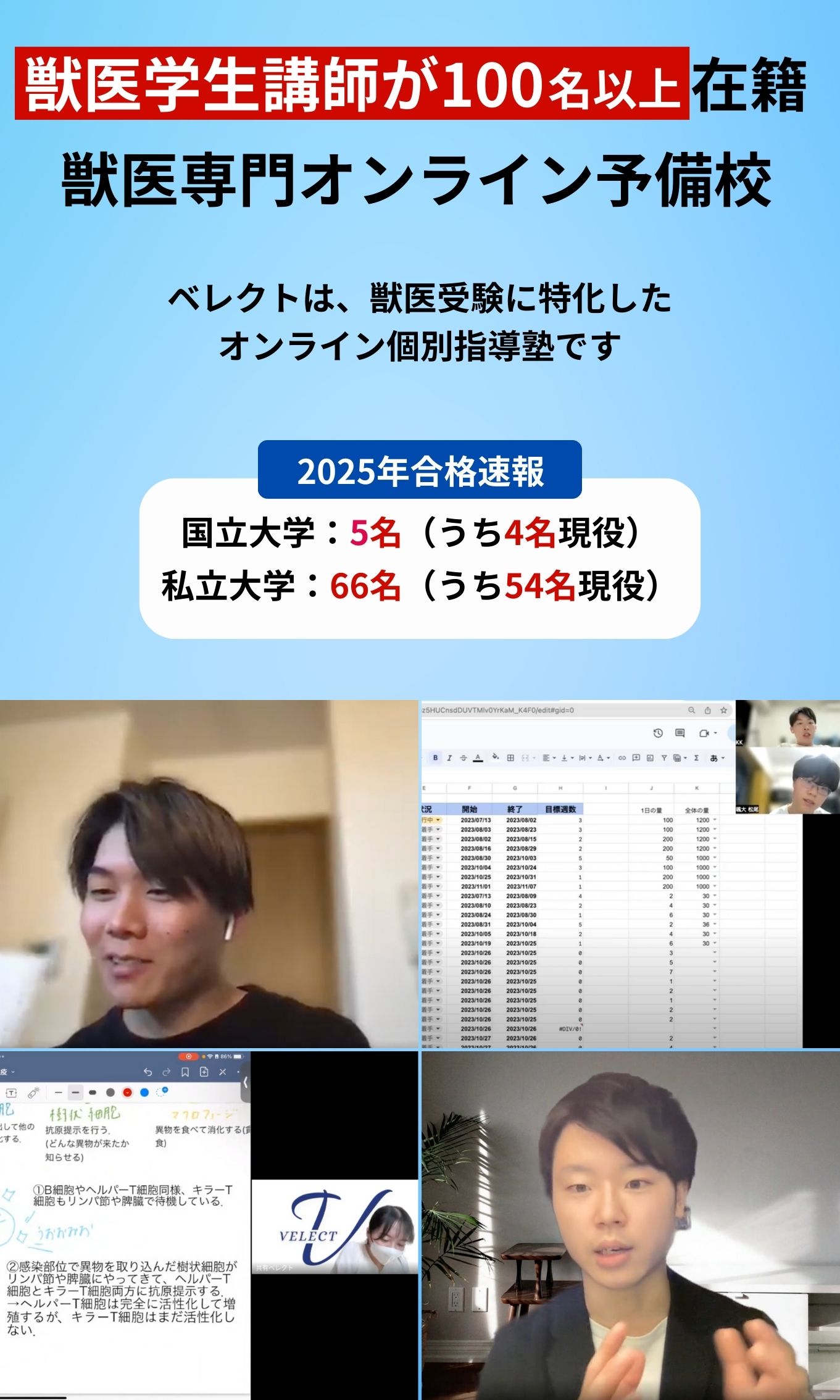 獣医専門オンライン予備校ベレクト2025_sp